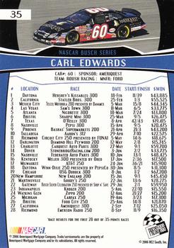 2007 Press Pass #35 Carl Edwards Back