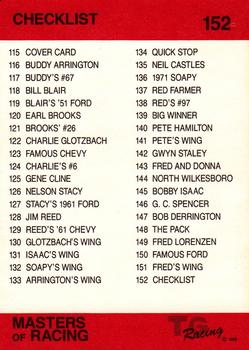1989-90 TG Racing Masters of Racing #152 Dirt Track Winner Back