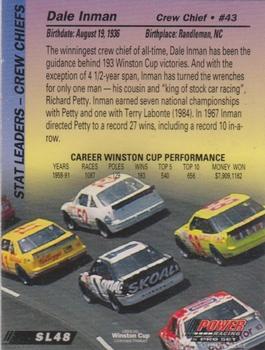 1994 Power - Gold Cup '94 #SL48 Dale Inman Back