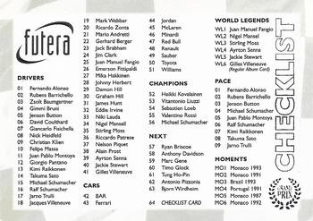 2005 Futera Grand Prix #64 Checklist Front