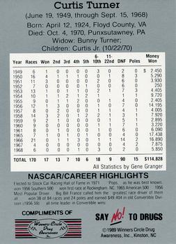 1989 Winners Circle #33 Curtis Turner Back