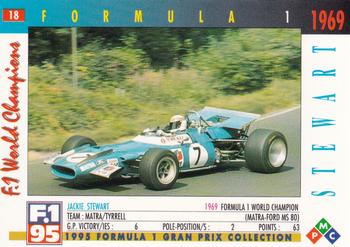 1995 PMC Formula 1 #18 Jackie Stewart Back