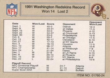 1992 Racing Champions NFL Racing #01760-24 Joe Gibbs Back