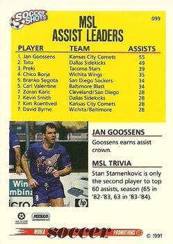 1991 Soccer Shots MSL #099 MSL Assist/Game-Winning Goal Leaders Front