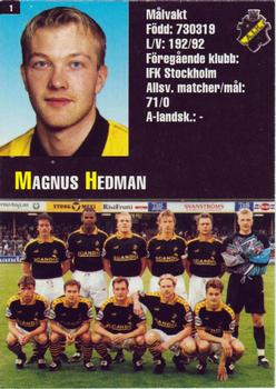 1995 Arena Allsvenskan #1 Magnus Hedman Back