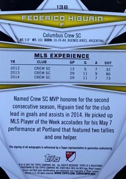 2015 Topps MLS - Autographs #136 Federico Higuain Back