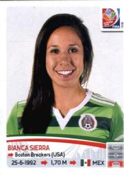 2015 Panini Women's World Cup Stickers #469 Bianca Sierra Front