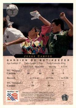 1994 Upper Deck World Cup Contenders French/Dutch #18 Jorge Campos Back