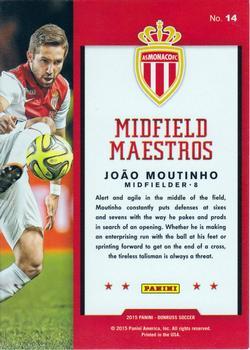 2015 Donruss - Midfield Maestros Gold Press Proof #14 Joao Moutinho Back