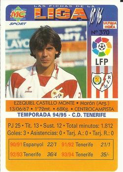 1995-96 Mundicromo Sport Las Fichas de La Liga - Ultima Hora #370 E. Castillo Back