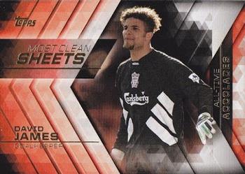 2015 Topps Premier Gold - All-Time Accolades #AA-11 David James Front