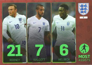 2016 Panini Adrenalyn XL England #8 Wayne Rooney / Theo Walcott / Danny Welbeck Front
