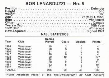 1983 7-Eleven Vancouver Whitecaps #5 Bob Lenarduzzi Back