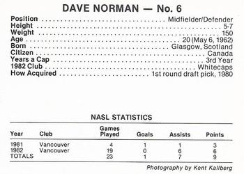 1983 7-Eleven Vancouver Whitecaps #6 Dave Norman Back