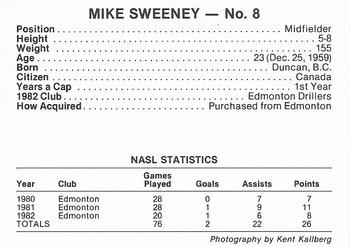 1983 7-Eleven Vancouver Whitecaps #8 Mike Sweeney Back