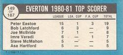 1981-82 Topps Footballer - Singles #149 Peter Eastoe Back