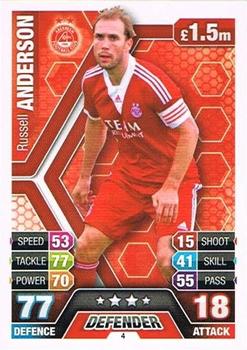 2013-14 Topps Match Attax Scottish Premiership #4 Russell Anderson Front