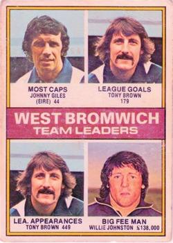 1977-78 Topps Footballer English (Red Backs) #119 West Bromwich Team Leaders Front