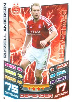 2012-13 Topps Match Attax Scottish Premier League #4 Russell Anderson Front