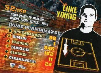 2007 Topps Premier Gold #32 Luke Young Back