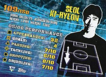 2007 Topps Premier Gold #109 Seol Ki-Hyeon Back