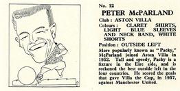 1960 Chix Confectionery Footballers #12 Peter McParland Back
