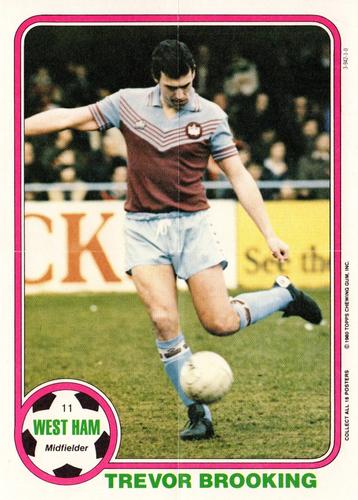 1980 Topps Football Mini Posters #11 Trevor Brooking Front
