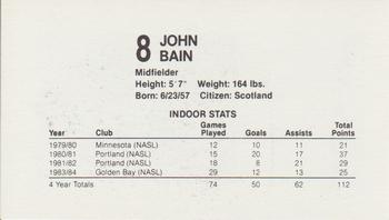 1984-85 Ovaltine Minnesota Strikers (MISL) #NNO John Bain Back