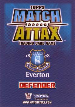 2008-09 Topps Match Attax Premier League #NNO Leighton Baines Back