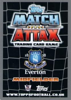 2011-12 Topps Match Attax Premier League #102 Diniyar Bilyaletdinov Back