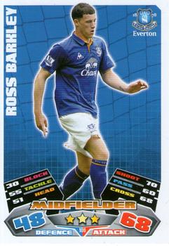 2011-12 Topps Match Attax Premier League #106 Ross Barkley Front