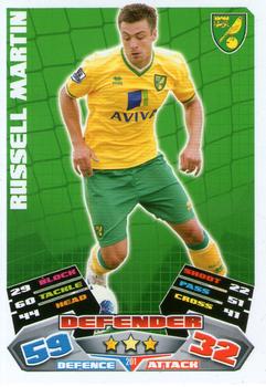 2011-12 Topps Match Attax Premier League #201 Russell Martin Front