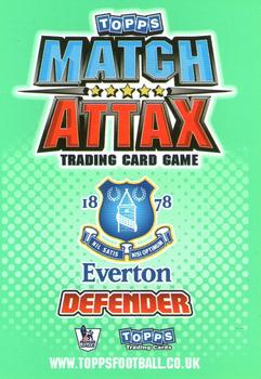 2010-11 Topps Match Attax Premier League #132 John Heitinga Back