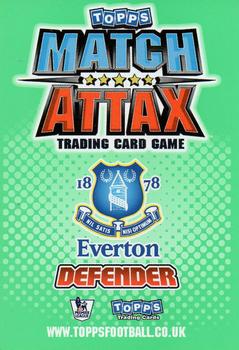 2010-11 Topps Match Attax Premier League #130 Leighton Baines Back