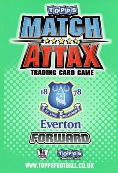 2010-11 Topps Match Attax Premier League #142 Jermaine Beckford Back