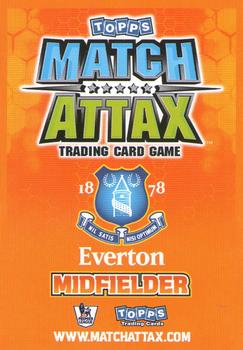 2009-10 Topps Match Attax Premier League #NNO Phil Neville Back