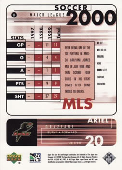 2000 Upper Deck MLS #17 Ariel Graziani Back