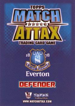 2008-09 Topps Match Attax Premier League Extra #NNO Phil Jagielka Back