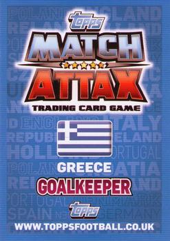 2012 Topps Match Attax Eurostars #81 Alexandros Tzorvas Back