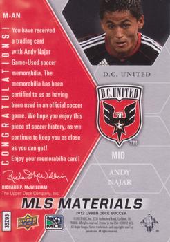 2012 Upper Deck MLS - MLS Materials #M-AN Andy Najar Back