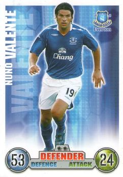 2007-08 Topps Match Attax Premier League #NNO Nuno Valente Front