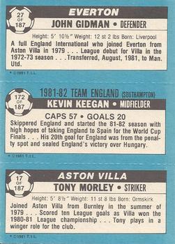 1981-82 Topps Footballer #27 / 172 / 17 John Gidman / Kevin Keegan / Tony Morley Back