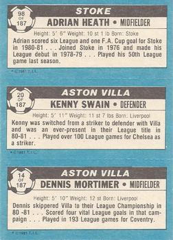 1981-82 Topps Footballer #98 / 20 / 14 Adrian Heath / Kenny Swain / Dennis Mortimer Back