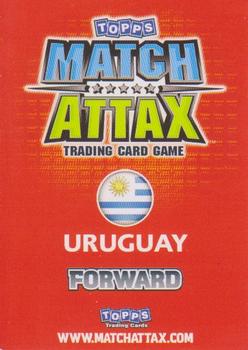 2010 Topps Match Attax England 2010 #NNO Diego Forlan Back
