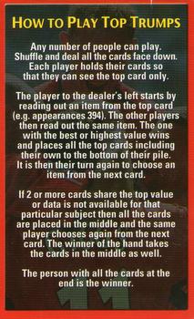 2003 Top Trumps Specials Manchester United #NNO Title Card Back