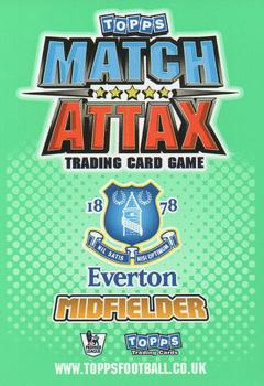 2010-11 Topps Match Attax Premier League Extra #M8 Tim Cahill Back