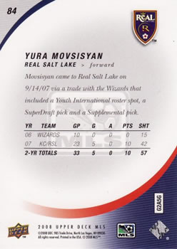 2008 Upper Deck MLS #84 Yura Movsisyan Back