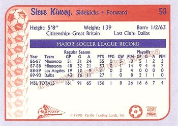 1990-91 Pacific MSL #53 Steve Kinsey Back