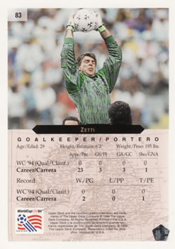 1994 Upper Deck World Cup Contenders English/Spanish #83 Zetti Back