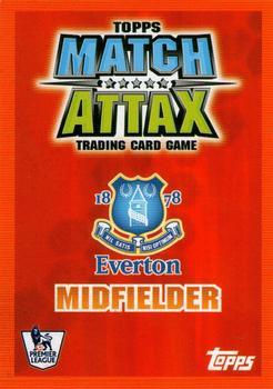 2007-08 Topps Match Attax Premier League - Limited Edition #NNO Tim Cahill Back